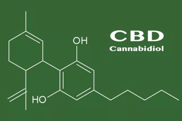 CBD Cannabidiol Molecule