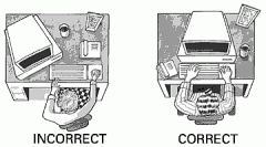 OfficeErgonomics240.gif